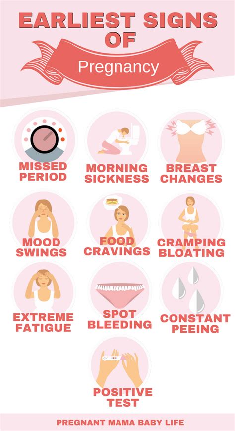 pregnant yor|10 early signs youre pregnancy.